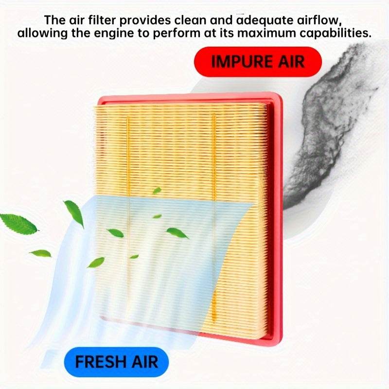 Honda Air Filter - City 7th Gen, HR-V, Jazz IV, Fit