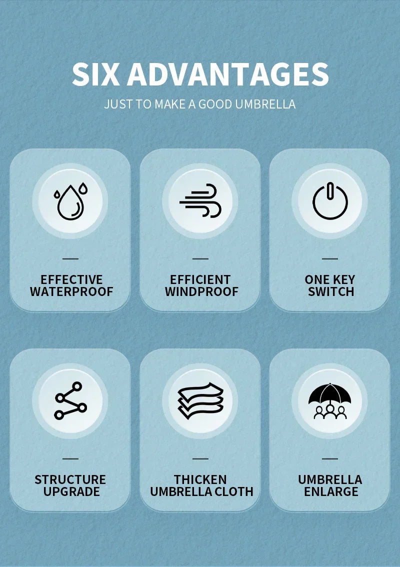 Six Advantages
