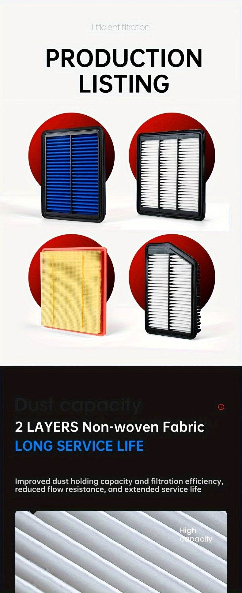 Honda Air Filter - City 7th Gen, HR-V, Jazz IV, Fit