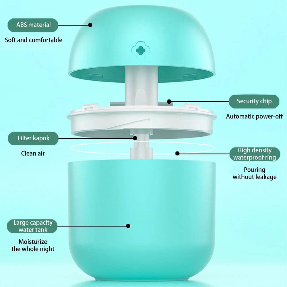 Portable USB Air Humidifier & Aroma Diffuser -