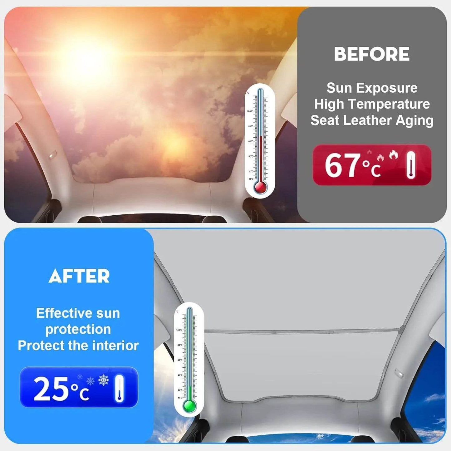 Tesla Model 3/Y Sunroof Sunshade (2020–2025) - Windshield M3 MY