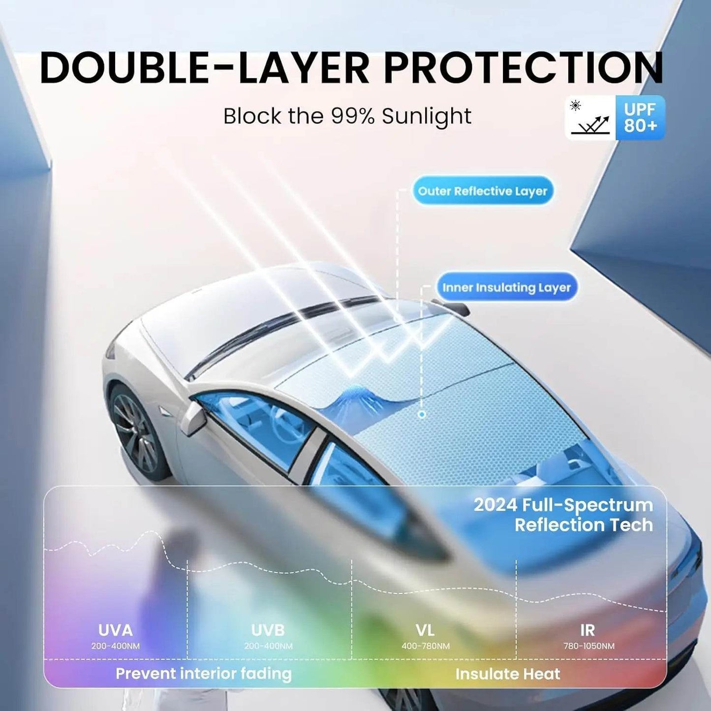 Tesla Model 3/Y Sunroof Sunshade (2020–2025) - Windshield M3 MY