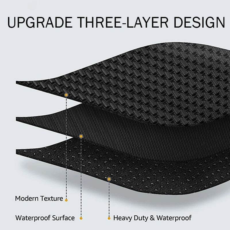 Tesla Model 3 Highland (2024–2025) All-Weather TPE Floor Mats & Cargo Liner - 1Pc Mat