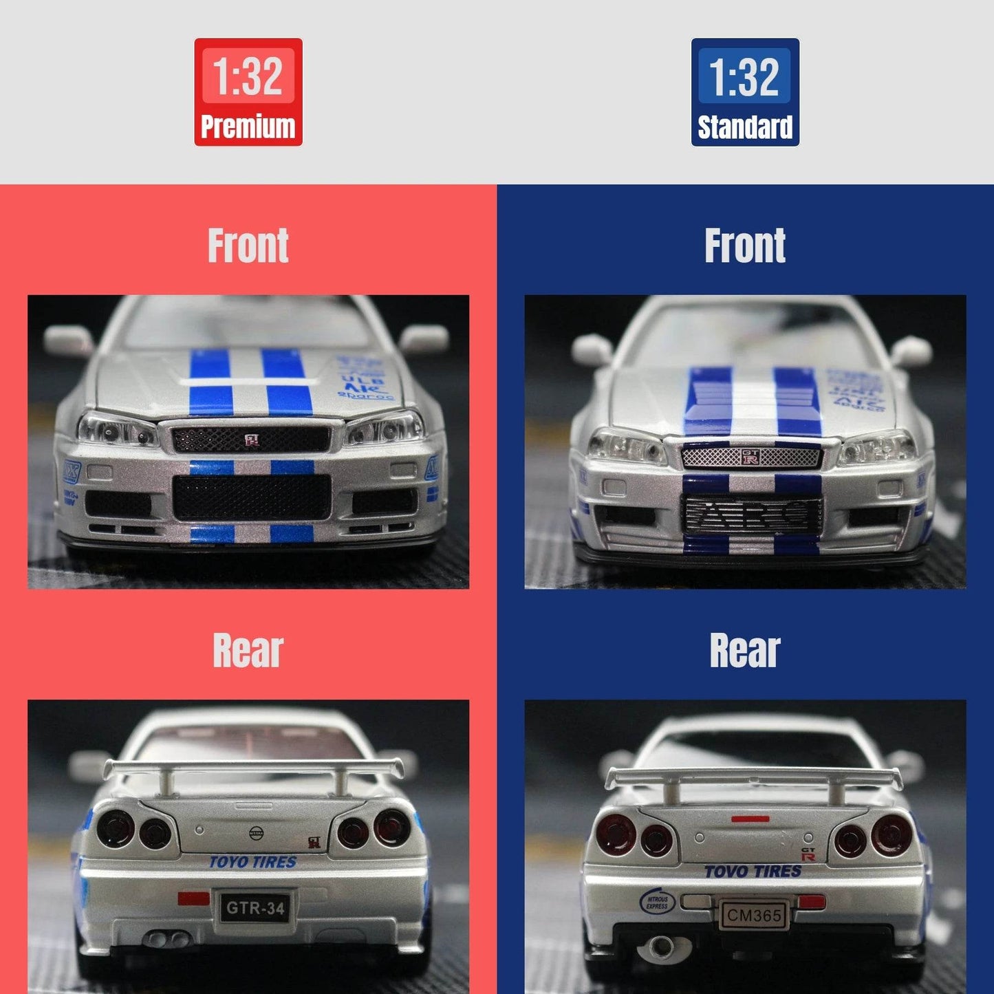 Nissan Skyline GTR R34 – 1:32 Diecast Car Toy with Light & Sound - Black