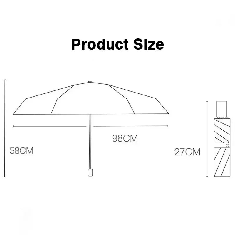 Mercedes-Benz Car Umbrella | Automatic Folding Windproof Sunshade -