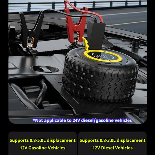 5-in-1 Portable Car Tire Inflator & Emergency Jump Starter – Multi-Function Air Pump