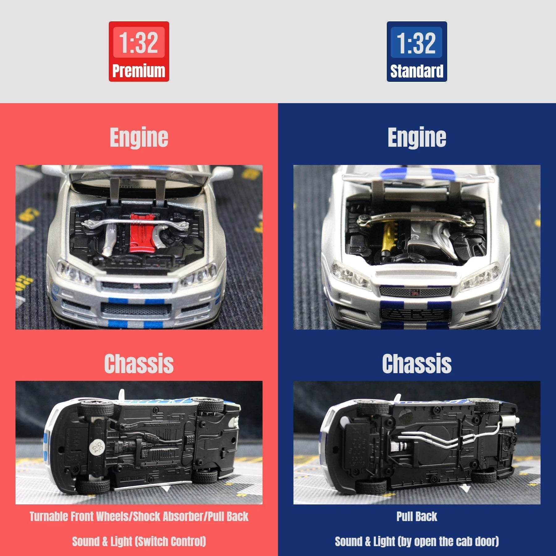 Nissan Skyline GTR R34 – 1:32 Diecast Car Toy with Light & Sound - Black