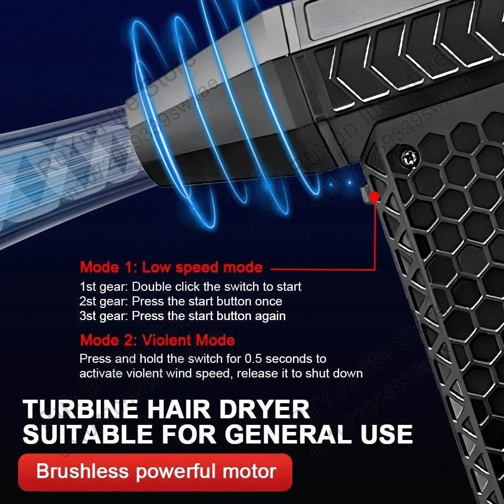 Turbo Jet Mini Air Blower – Handheld Dust Blower with Storage Bag -