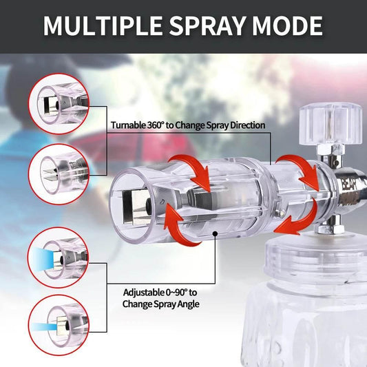 Heavy-Duty Pressure Washer – Car Wash Foam Maker - For Quick Plug