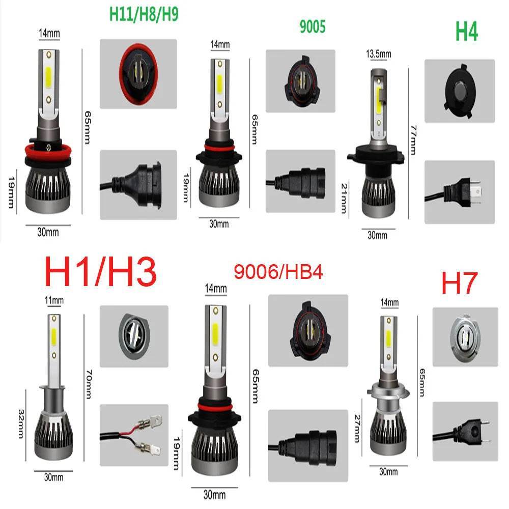 2Pcs LED Car Headlight Bulbs – 20000LM Turbo 12V Lamp for H1, H3, H4, H7, H8, H11, 9005, 9006, HB3, HB4, H13, HB5, HB1 - 6000K White Color / H7