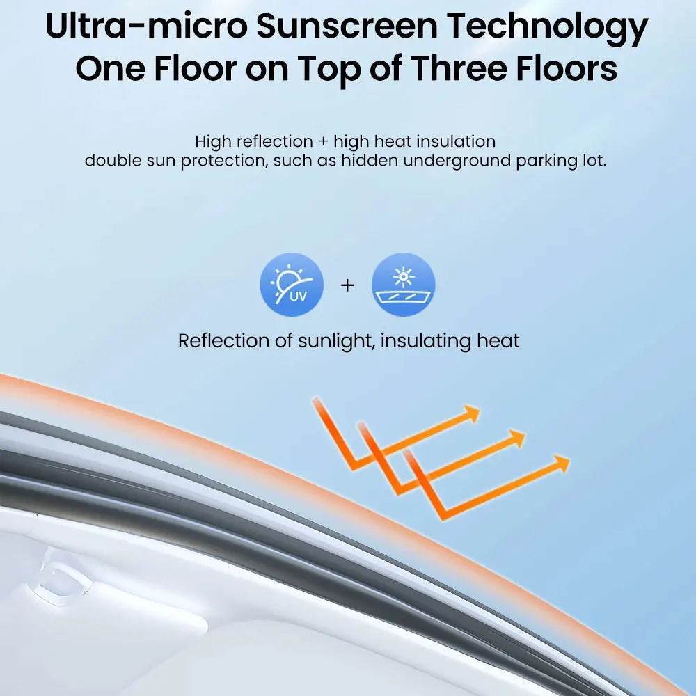 Tesla Model 3/Y Sunroof Sunshade (2020–2025) - Windshield M3 MY