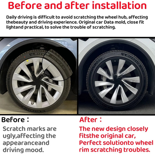 Tesla Model Y Juniper 2025 20-Inch ABS Wheel Rim Guard Hubcap Cover