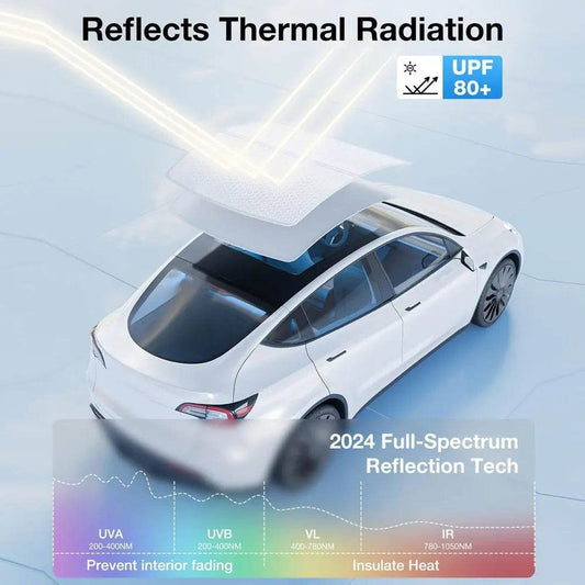 Tesla Model 3/Y Sunroof Sunshade (2020–2025) - Windshield M3 MY