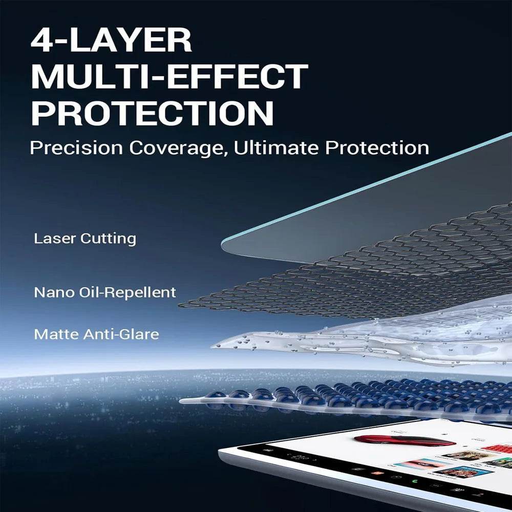 Glass Screen Protector for Tesla Model Y Juniper 2025+ | Center Console & Dashboard Touchscreen Accessories (2-Piece Full Set) - HD 2pcs