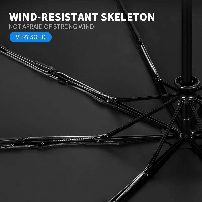Tesla Branded Fully Automatic Umbrella – Windproof, Compact & Stylish -
