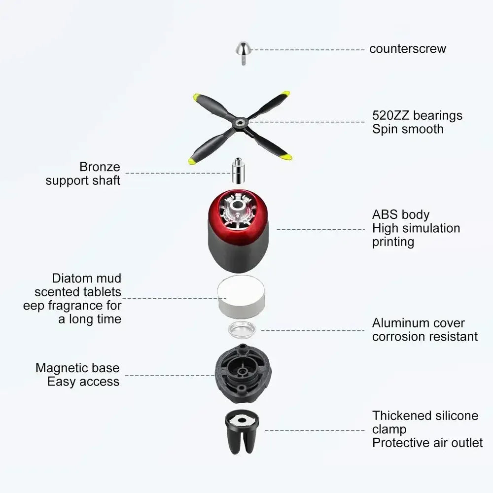 Sf517e91419a5498caf8d2909f78ef230i - Carmoods.com