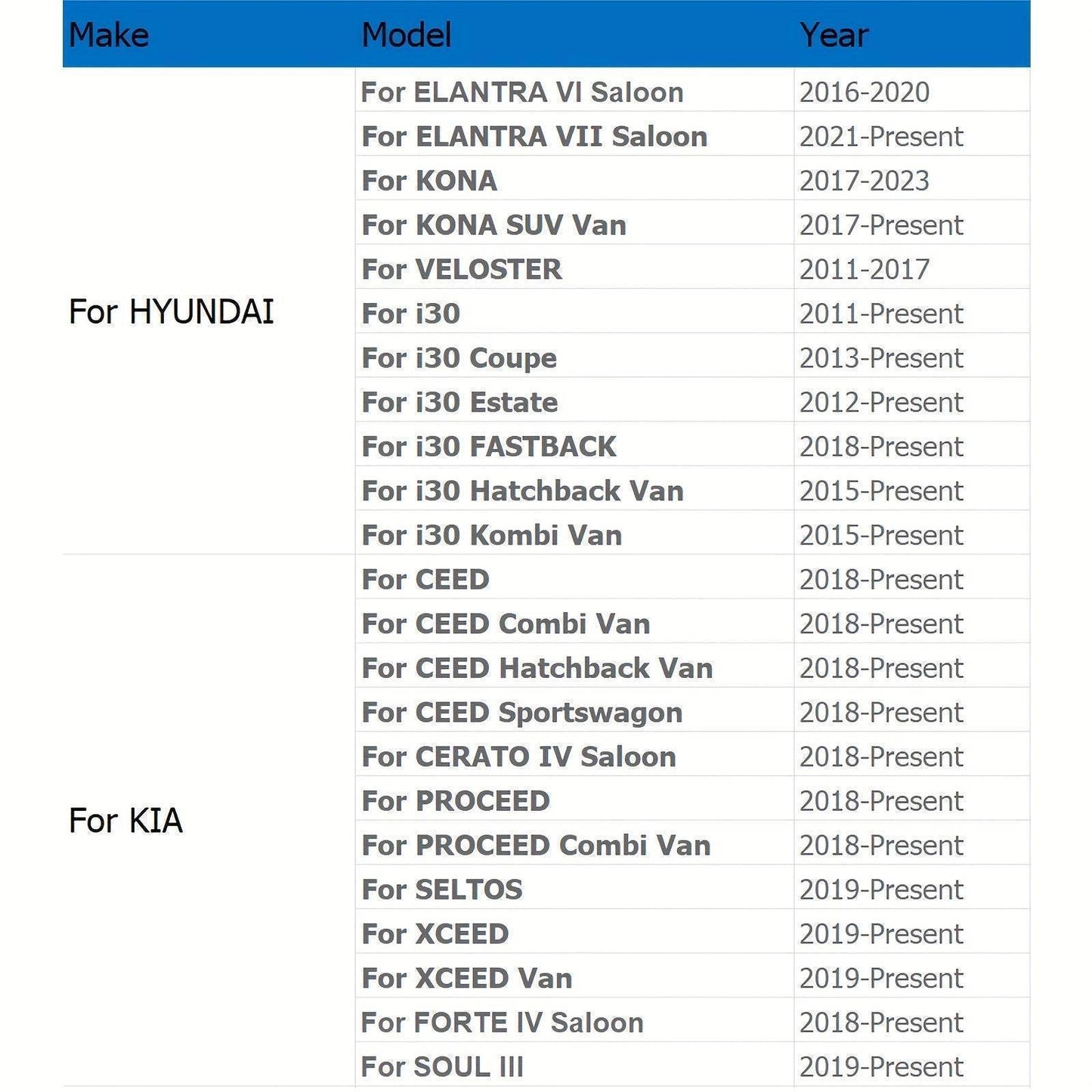Kia Soul Air Filter | 2019–2025| Fits 1.6T & 2.0L | OEM 28113-F2000 -