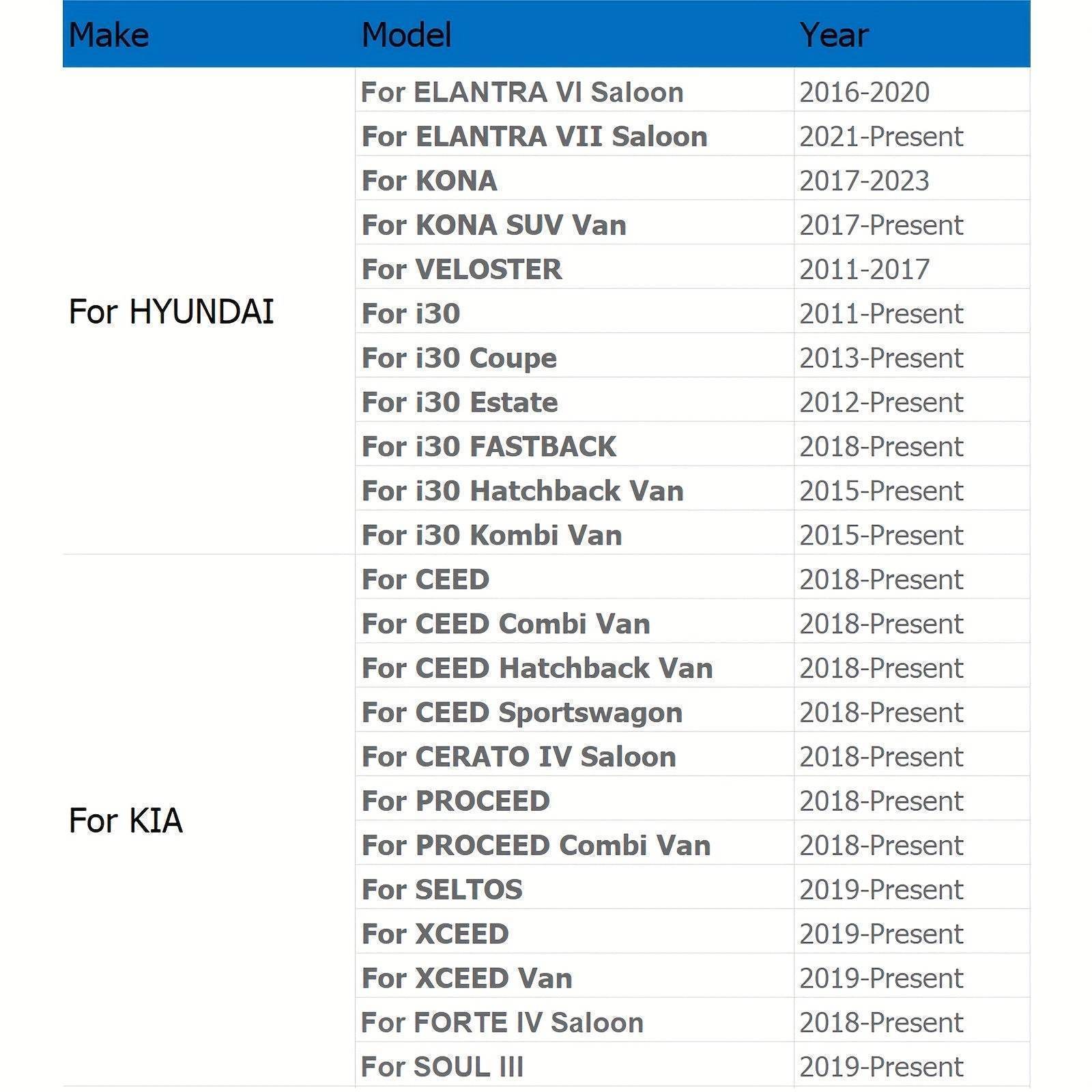 Kia Soul Air Filter | 2019–2025| Fits 1.6T & 2.0L | OEM 28113-F2000 -