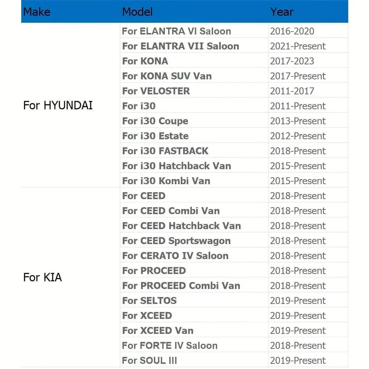 Kia Soul Air Filter | 2019–2025| Fits 1.6T & 2.0L | OEM 28113-F2000 -