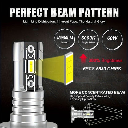 H7 LED Headlight Bulbs (Set of 2) - 