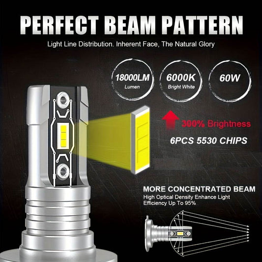 H7 LED Headlight Bulbs (Set of 2) - 