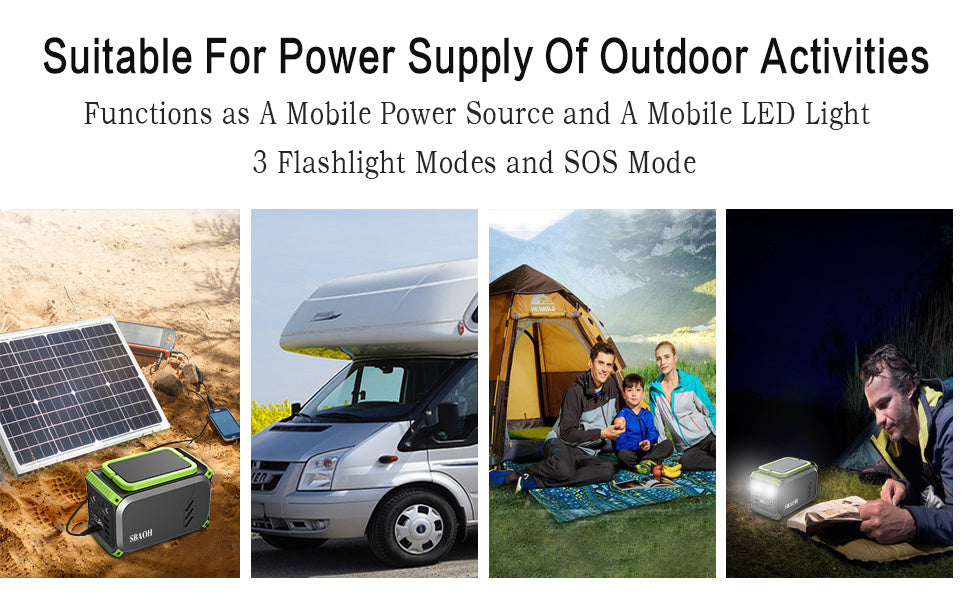 110V Camping Power Station – 148Wh 200W Solar Generator, 40000mAh Emergency Battery Backup