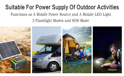 110V Camping Power Station – 148Wh 200W Solar Generator, 40000mAh Emergency Battery Backup