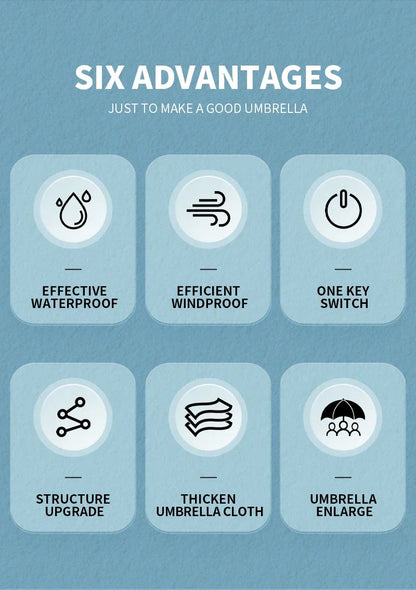 Six Advantages