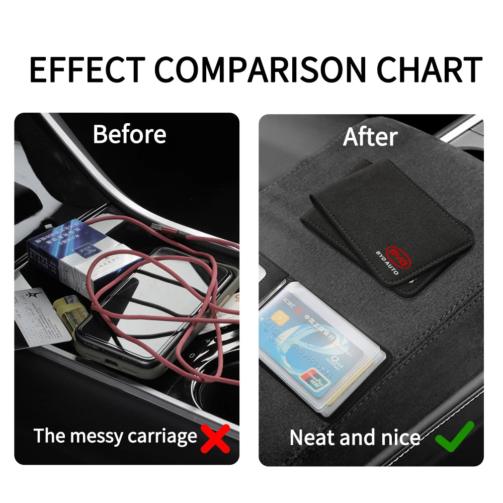 Suede-Style Driver Licence and Card Holder for BYD Models
