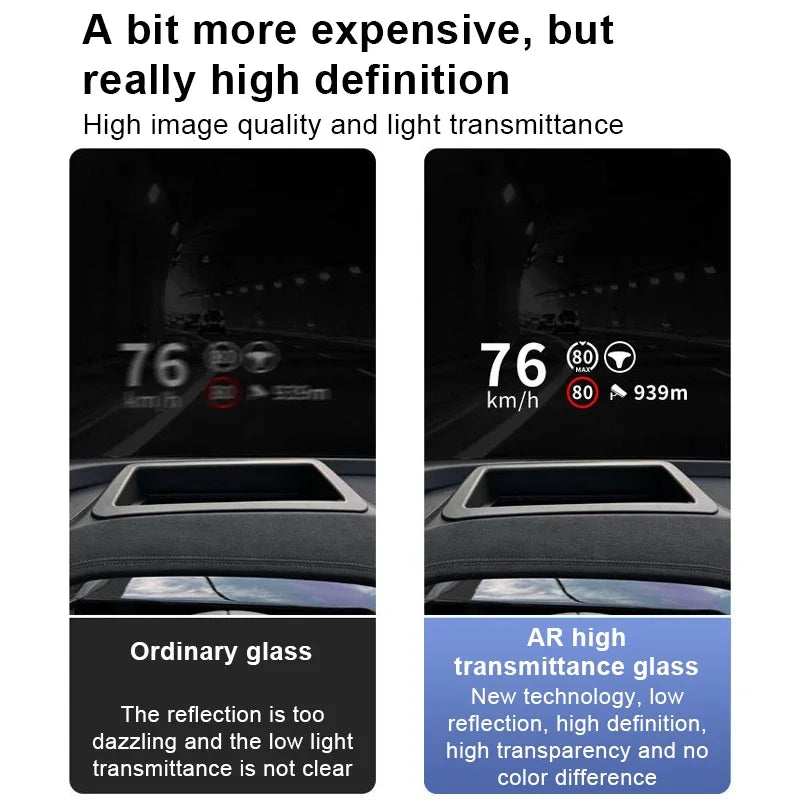 Geely Galaxy Starship 7 EM-i HUD Screen Protector