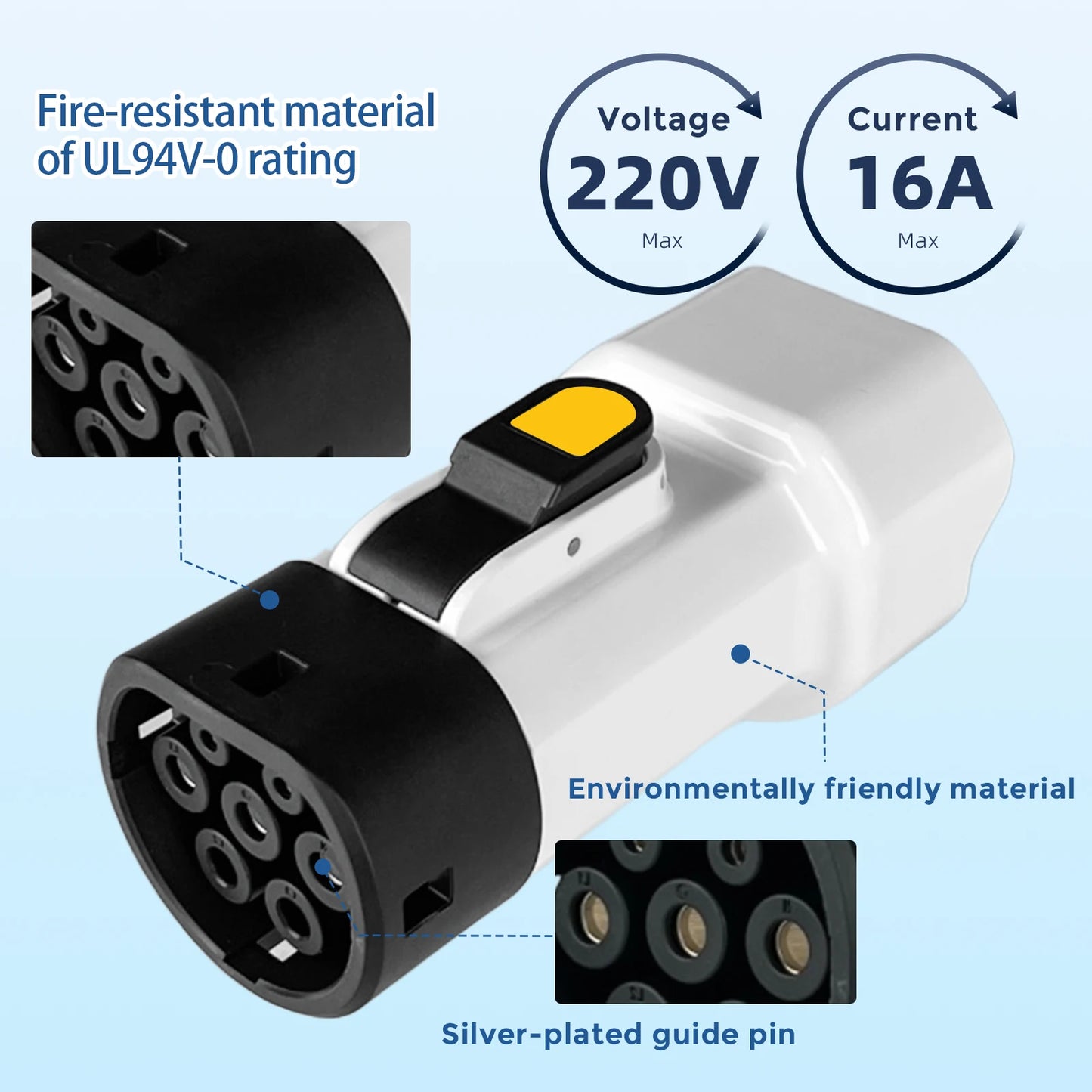 Type2 V2L Discharger Adapter 16A 3.5KW EU Socket for BYD MG Renault