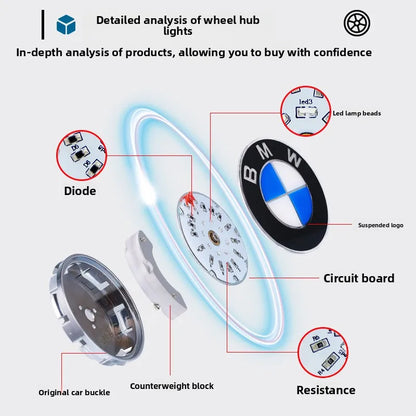 BMW Magnetic Levitation LED Wheel Hub Lights