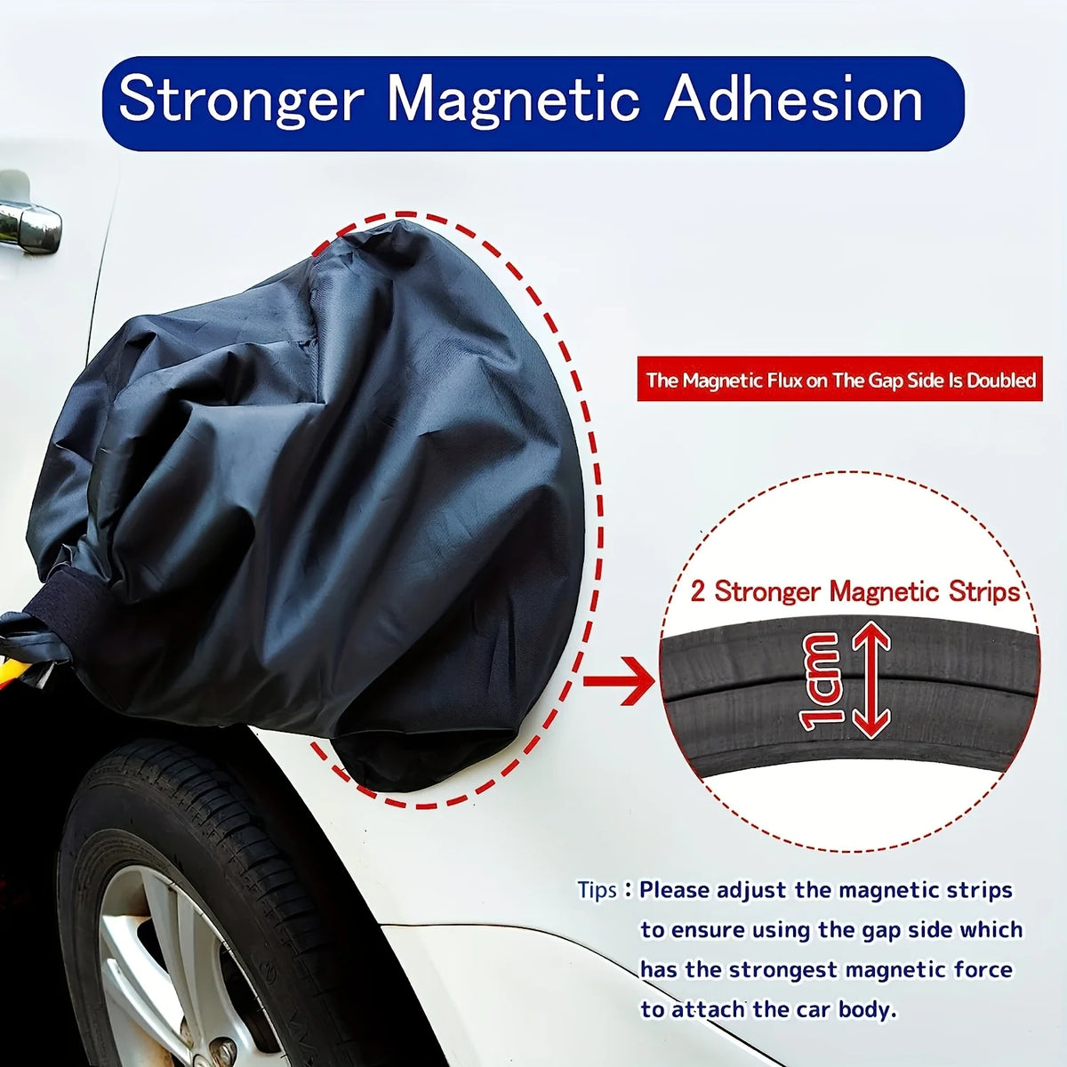 Magnetic EV Charger Port Cover – Weatherproof, UV & Snow Resistant