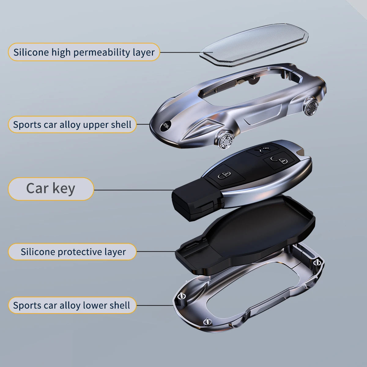 Mercedes-Benz Zinc Alloy Car Key Cover – A, C, E & S Class