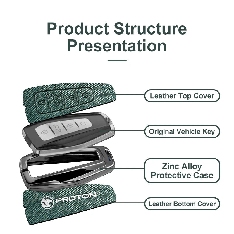 Proton Zinc Alloy Key Case