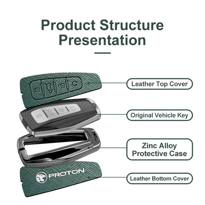 Proton Zinc Alloy Key Case