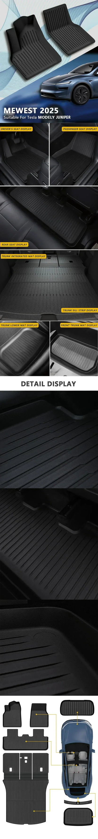 Tesla Model Y 2025 Juniper Cargo Liner TPE Mat Waterproof - Trunk Mat / Right hand drive