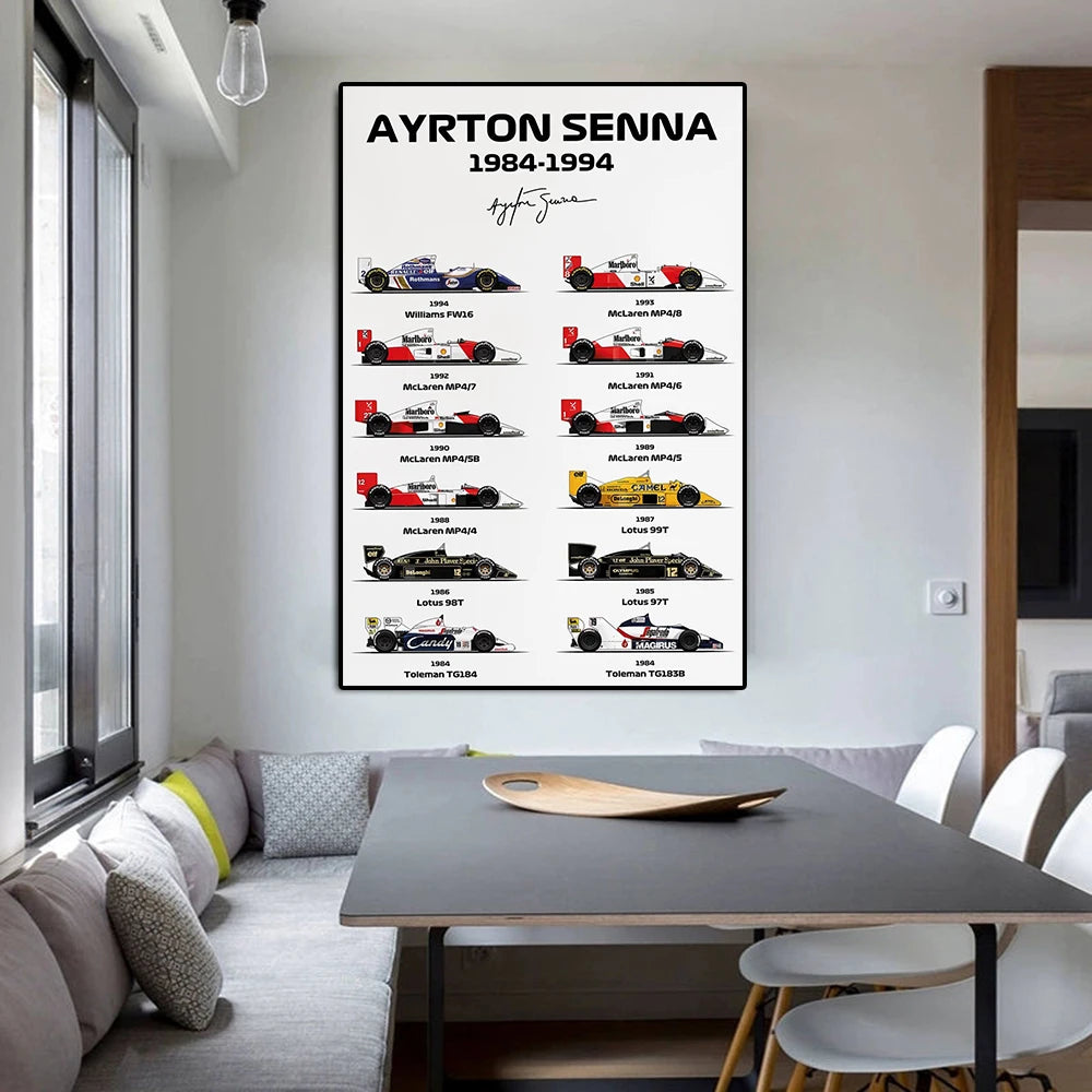 Vintage Formula Racing Poster – Classic Grand Prix Canvas Wall Art - 20X30cm No Frame