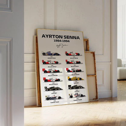 Vintage Formula Racing Poster – Classic Grand Prix Canvas Wall Art - 20X30cm No Frame