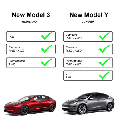 Tesla Model 3 and Model Y Door Lock Button Cover