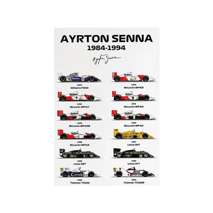 Vintage Formula Racing Poster – Classic Grand Prix Canvas Wall Art - 20X30cm No Frame