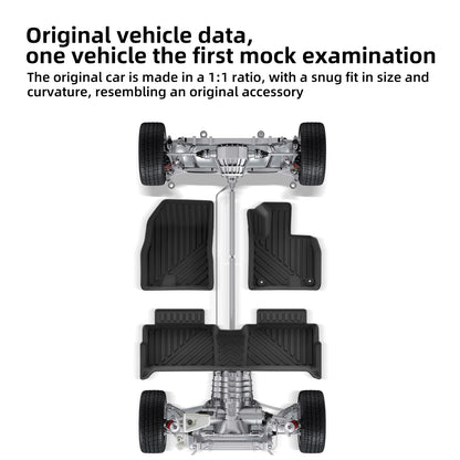 TPE 3D Floor Mats for Chery Jaecoo 5 EV RHD 2025-2026 Black Set