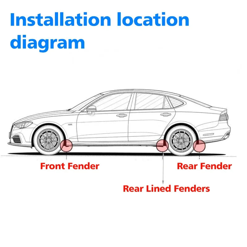 BYD Ti7 Mud Flaps and Splash Guards