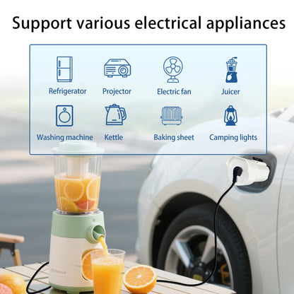 Type2 V2L Discharger Adapter 16A 3.5KW EU Socket for BYD MG Renault
