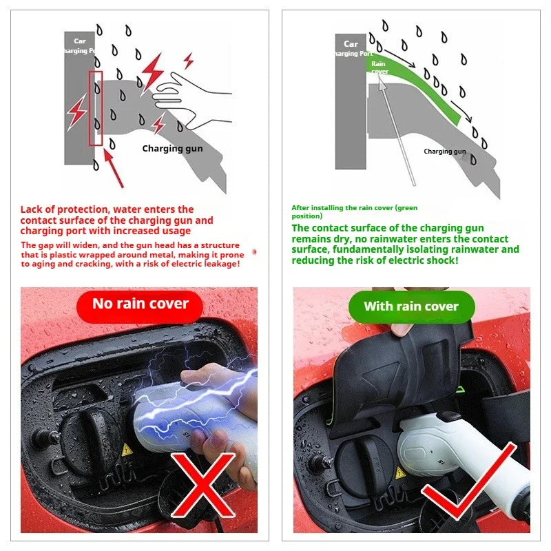 Changan Deepal Charging Port Rain Cover