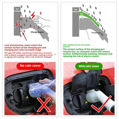 Changan Deepal Charging Port Rain Cover