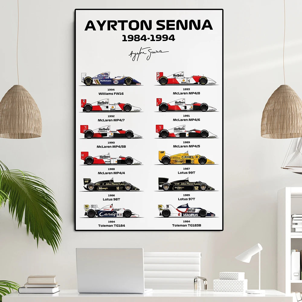 Vintage Formula Racing Poster – Classic Grand Prix Canvas Wall Art - 20X30cm No Frame