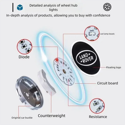 Land Rover LED Hub Light Wheel Caps