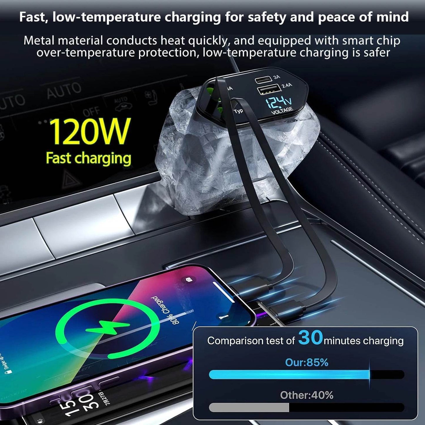 120W Fast Car Charger 4-in-1 with Retractable Cable, Dual USB & Dual Type-C – Universal Compatibility - 