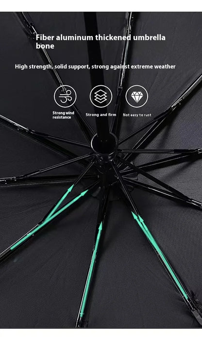 Jaecoo and Omoda Folding Car Umbrella